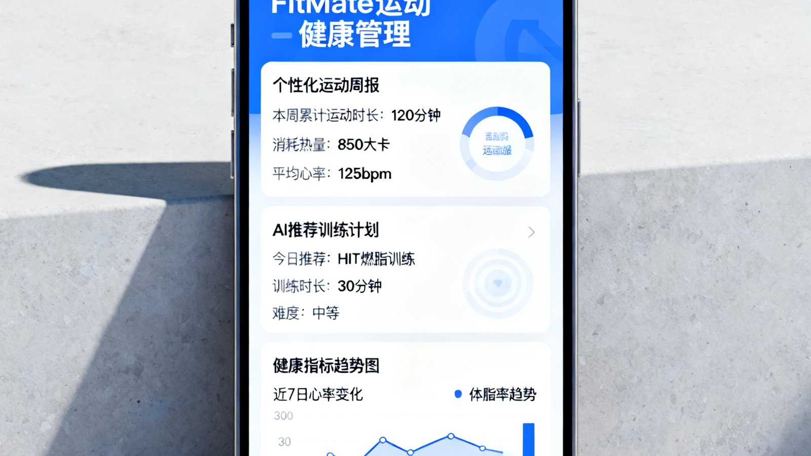 FitMate个人运动健康管理应用在智能手机上的界面展示，主屏幕显示个性化运动周报、AI推荐训练计划和健康指标趋势图