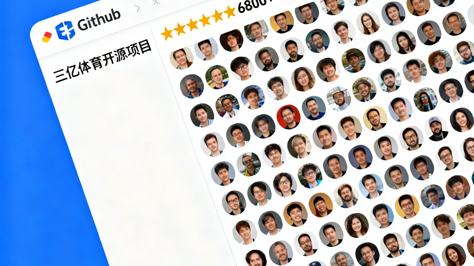 三亿体育开源项目在GitHub平台上的项目主页截图，星标数量显示为6800+，贡献者头像密集排列在页面右侧